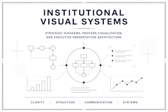 create institutional grade workflow diagrams and executive visual systems