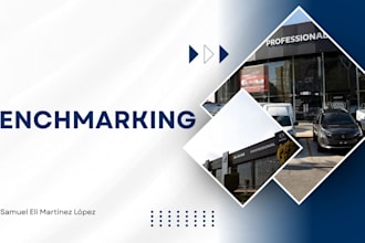 create a design and posts for your bussines