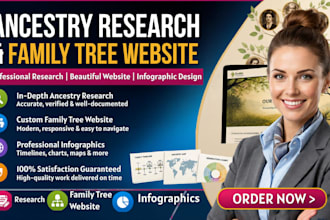 research family history and design a custom genealogy website family tree charts