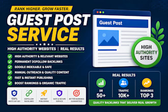 publish guest posts on high authority websites