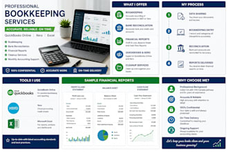 provide bookkeeping and accounting services for your business
