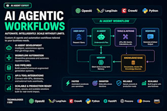 develop ai agents, rag pipelines, and workflow automation