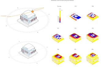do daylight report, sun and shadow analysis