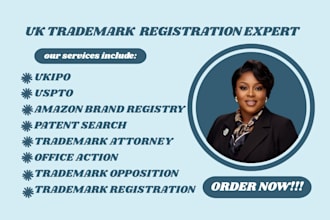 register your trademark with uspto, ukipo, euipo, filing, patent, amazon store