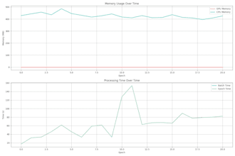 build neural pde solvers in python with latex reports