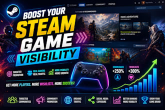 boost steam game visibility with targeted organic promotion