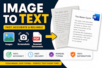 convert image screenshot or scanned document into editable text