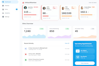 develop healthcare saas and remote patient monitoring app