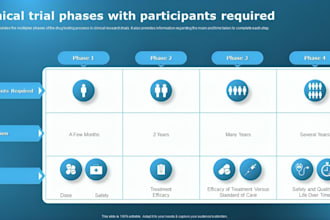 clinical trial drug study powerpoint presentation template slides design