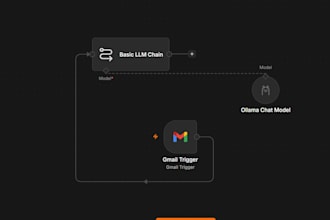 automate your business workflows with n8n and ai agents