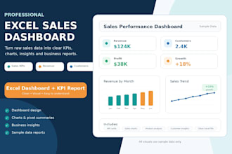 create an excel sales dashboard and business performance reports