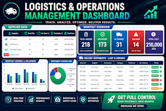 create inventory, warehouse and logistics dashboard in excel