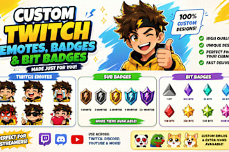 create custom emotes sub badges bit badges emojis for twitch streamer discord
