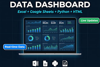 build a custom data dashboard in google sheets excel python or HTML