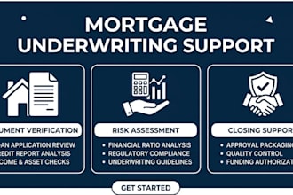 review mortgage and rental underwriting files