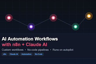 build ai automation workflows using n8n and claude ai