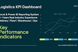 create professional excel logistics KPI dashboards