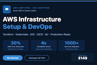 setup production ready AWS infrastructure with terraform and terragrunt