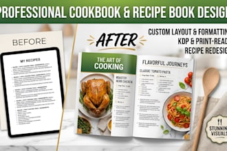 write and design cookbook recipe cookbook formatting recipes book layout design