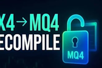 pass forex funded challenges, prop trading with mt4, mt5, trading strategy