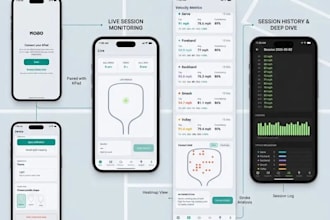 develop iot mobile apps for smart devices and sensors