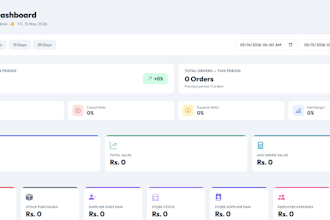 build a custom erp software for restaurant , fast food , cafe