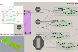 create custom grasshopper scripts for parametric 3d modeling and automation