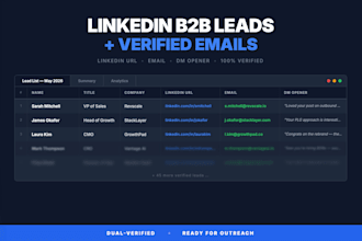 a targeted linkedin lead list with verified emails for outreach