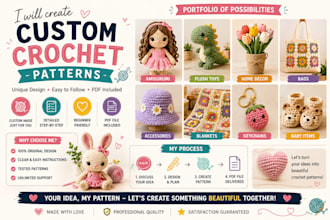create custom amigurumi crochet pattern PDF with step by step photo
