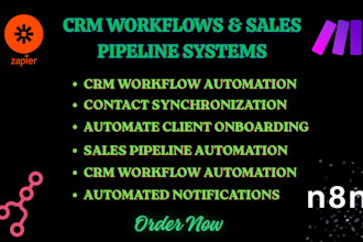 automate your CRM workflows, lead management and sales pipeline systems