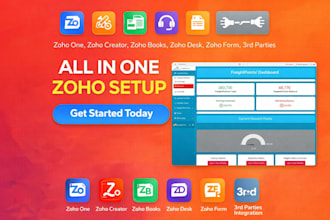 do zoho CRM setup, zoho automation, zoho bigin, zoho forms and zoho campaigns