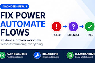 diagnose and fix your microsoft power automate workflow