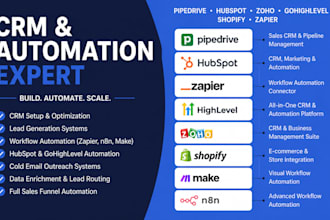 integrate pipedrive, hubspot, zoho, zapier, gohighlevel and shopify CRM