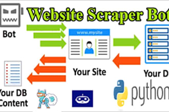 do web scraping bot, price scraper bot, product data scraping bot, python bot
