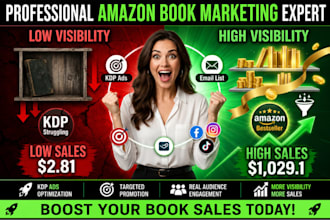 amazon book promotion amazon kindle book promotion amazon kdp ads book marketing