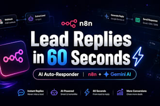 build an ai lead auto responder that replies to leads in 60 seconds using n8n