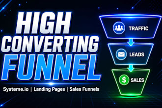 german systeme io sales funnel online course website blog wordpress landing page