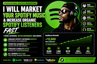 market your spotify music and increase organic spotify listeners fast and secure