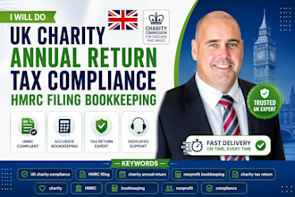 do UK charity annual return tax compliance hmrc filing bookkeeping