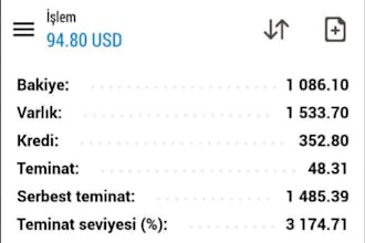 do forex trading bot, forex ea bot, trading bot, gold ea, forex trading bot