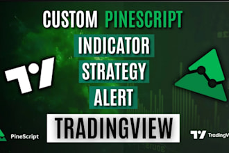 code tradingview pinescript indicator strategy alert