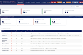develop a modern, fullstack web app for your business