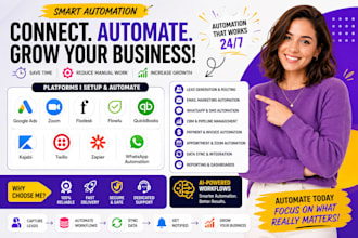 googleads zoom flodesk flowlu quickbook kajabi twillo zapier whatsapp automation