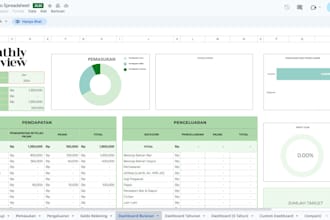 be your finance administrator and prepare financial reports