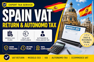 file spain vat return iva modelo 303 autonomo tax ecommerce vat 390 130 111 115