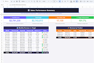 build custom excel and google sheets automations