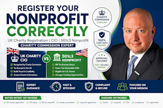 uk charity registration cio, 5o1c3 nonprofit charity commission