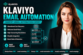 setup klaviyo email marketing flows, shopify marketing, klaviyo email automation