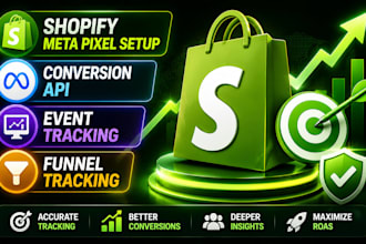 shopify meta pixel setup conversion API capi event tracking funnel tracking