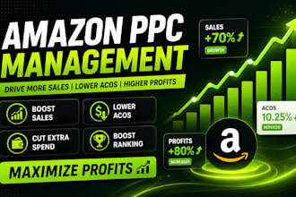 optimize amazon ppc amazon ads amazon ppc campaign amazon fba ppc campaigns